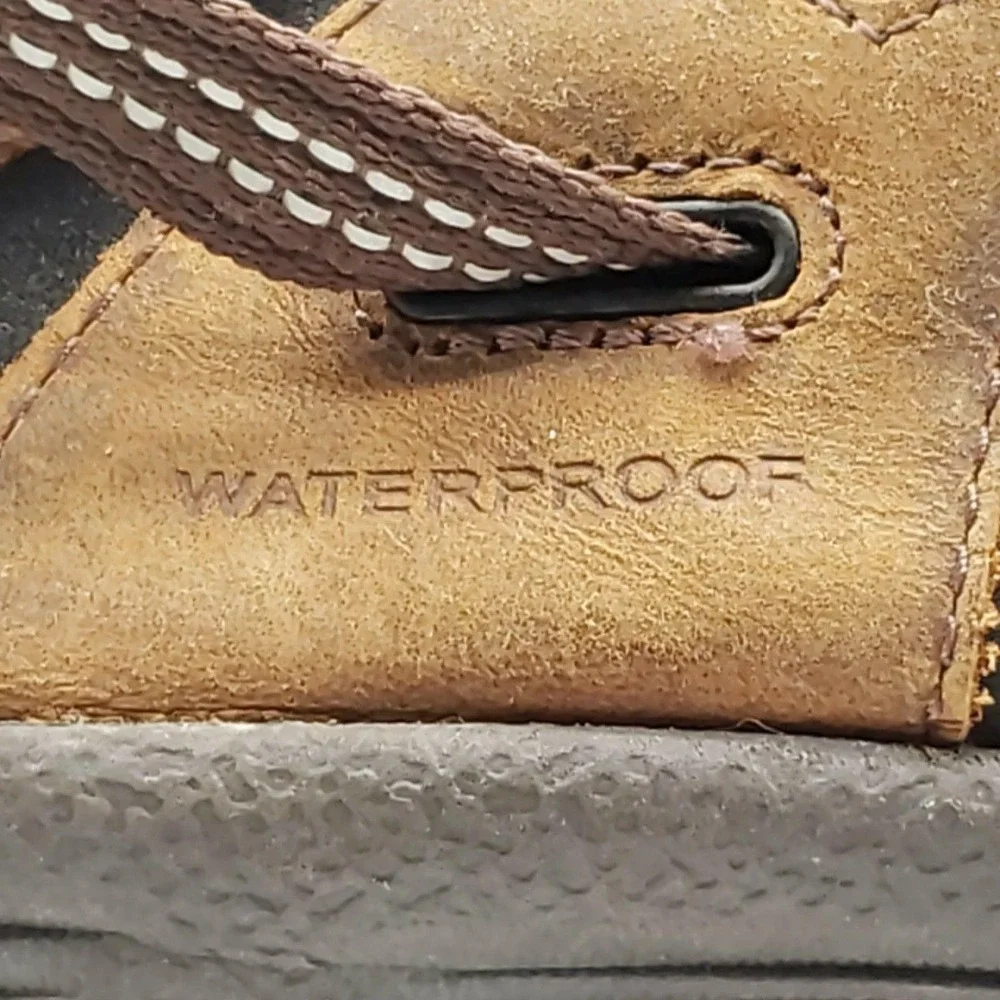 Keen travel protective leather
